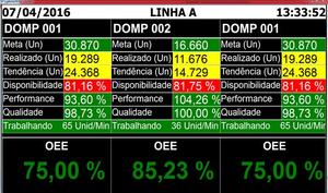 Sistema MES/OEE/APS - Figura 9